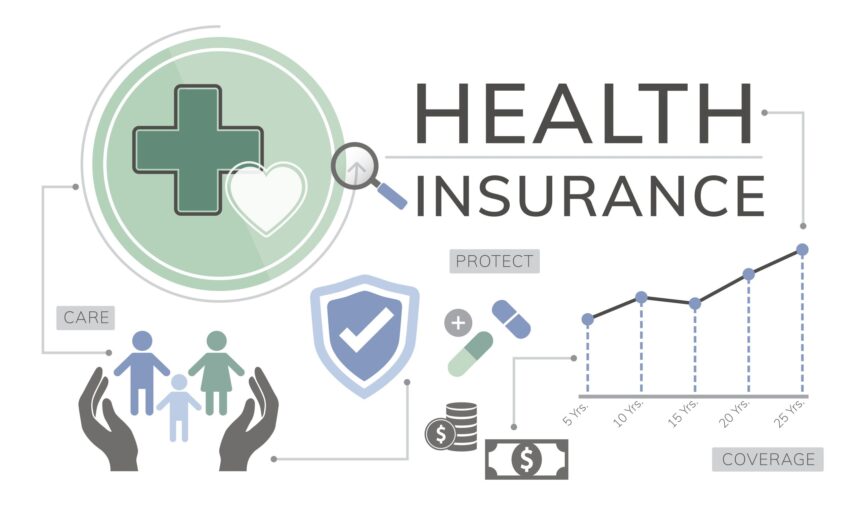 health insurance plan