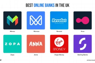 Best Online Bank