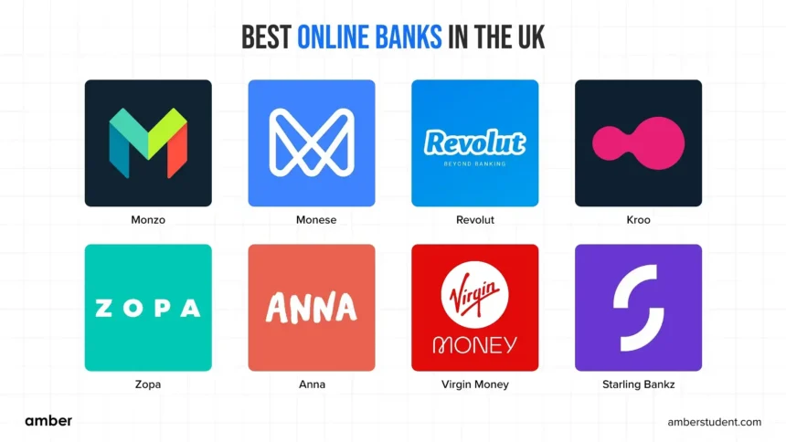 Best Online Bank