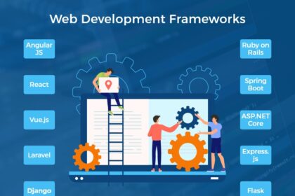 Web Development Framework